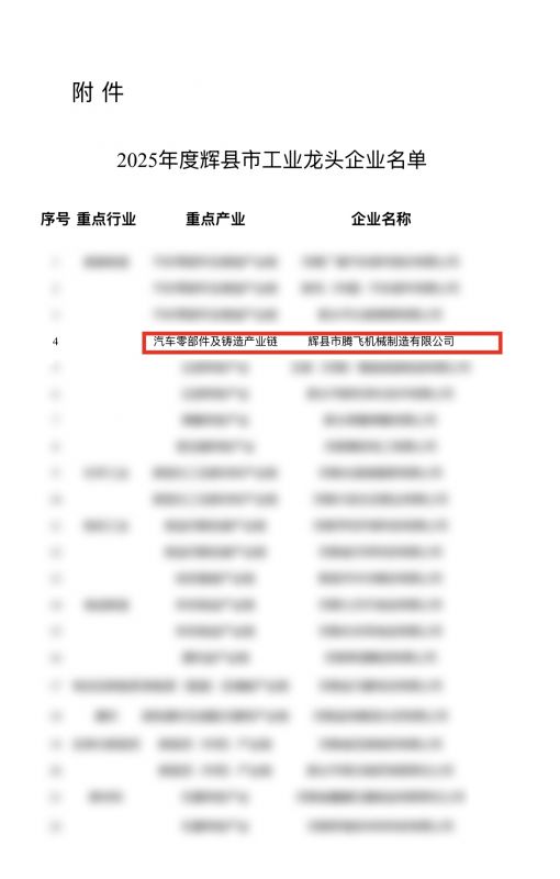 大型铸造厂-腾飞铸钢荣获辉县市龙头企业称号